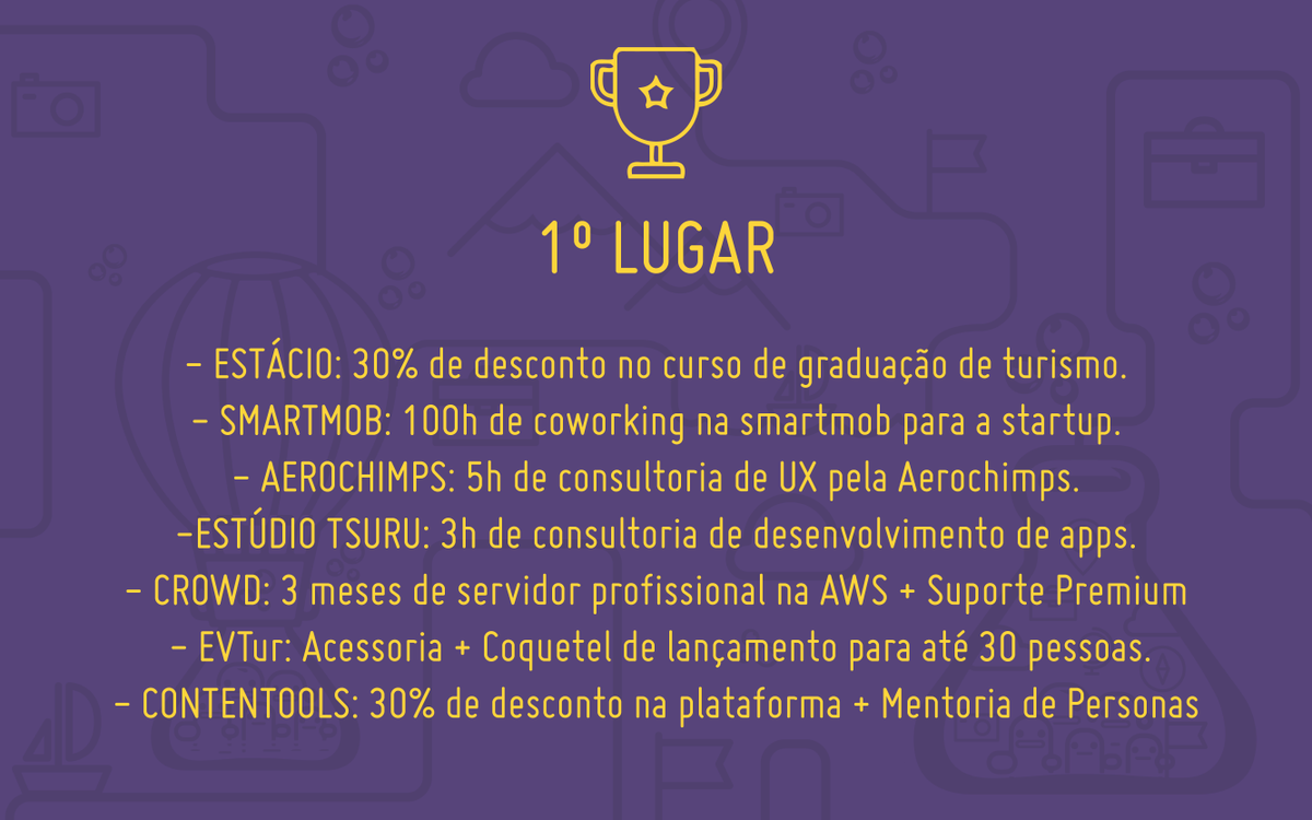 SWFloripa's tweet photo. Toquem os tambores... Os prêmios do final de semana do #SWFloripaTur foram declarados!
#SWFloripaTur #GSB2015 https://t.co/HnB35kph0o