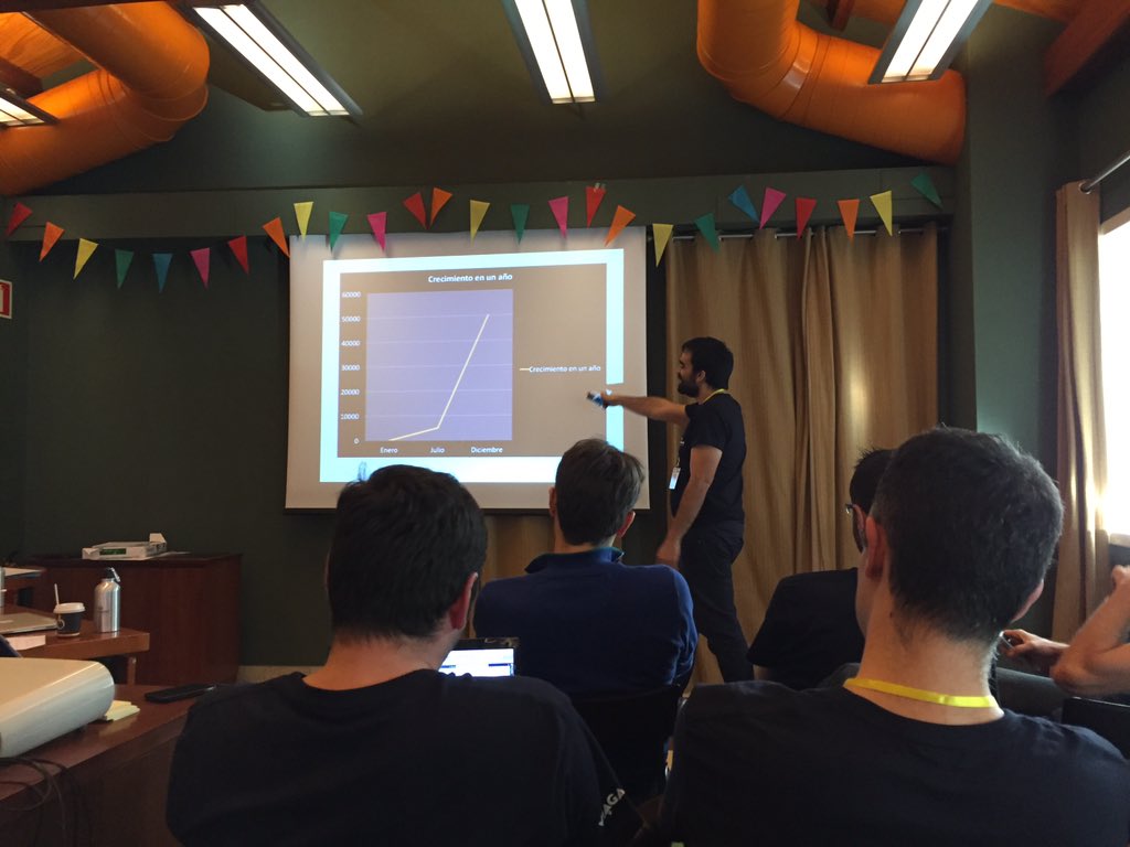 swgalicia's tweet photo. Ensayando los pitches de la tarde! Nuestro jurado va a flipar! 😄 #swgal #GSB2015 https://t.co/nZbzZA13jM
