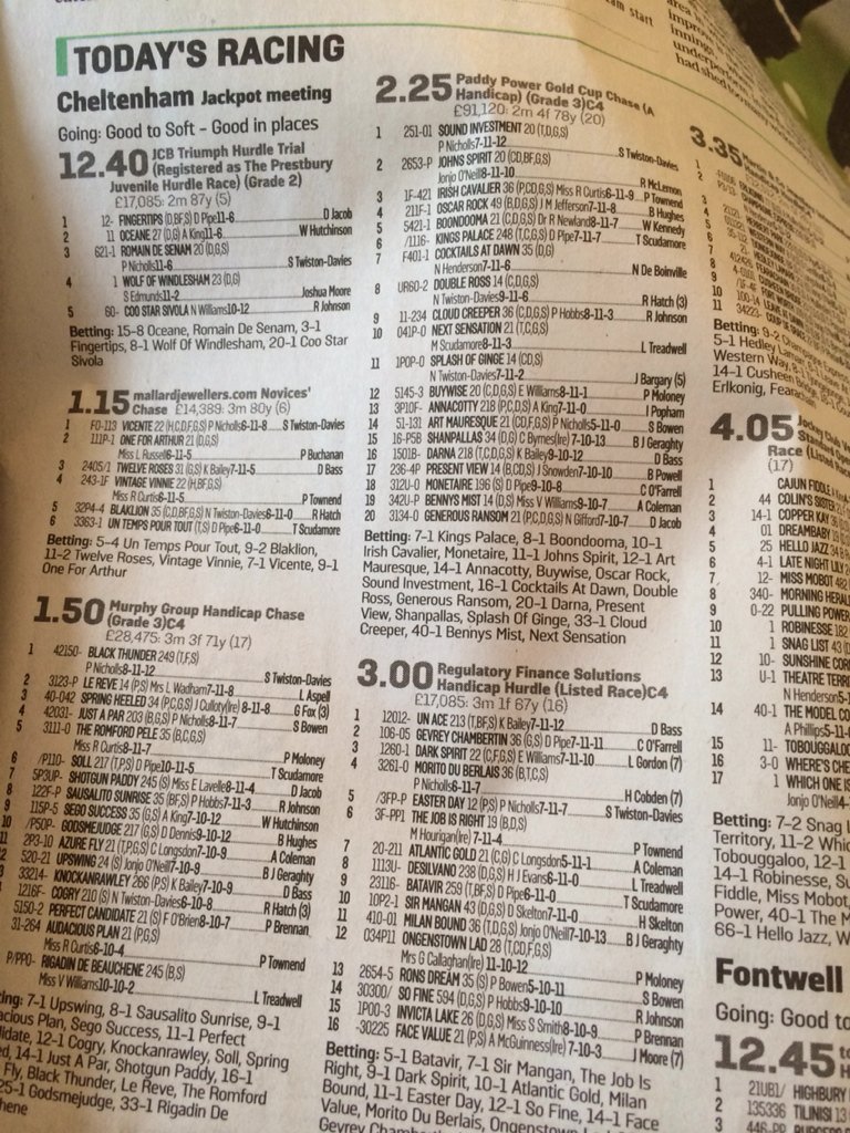 Why do u have yesterdays card printed in todays racing at Cheltenham? #mistake @thesundaytimes