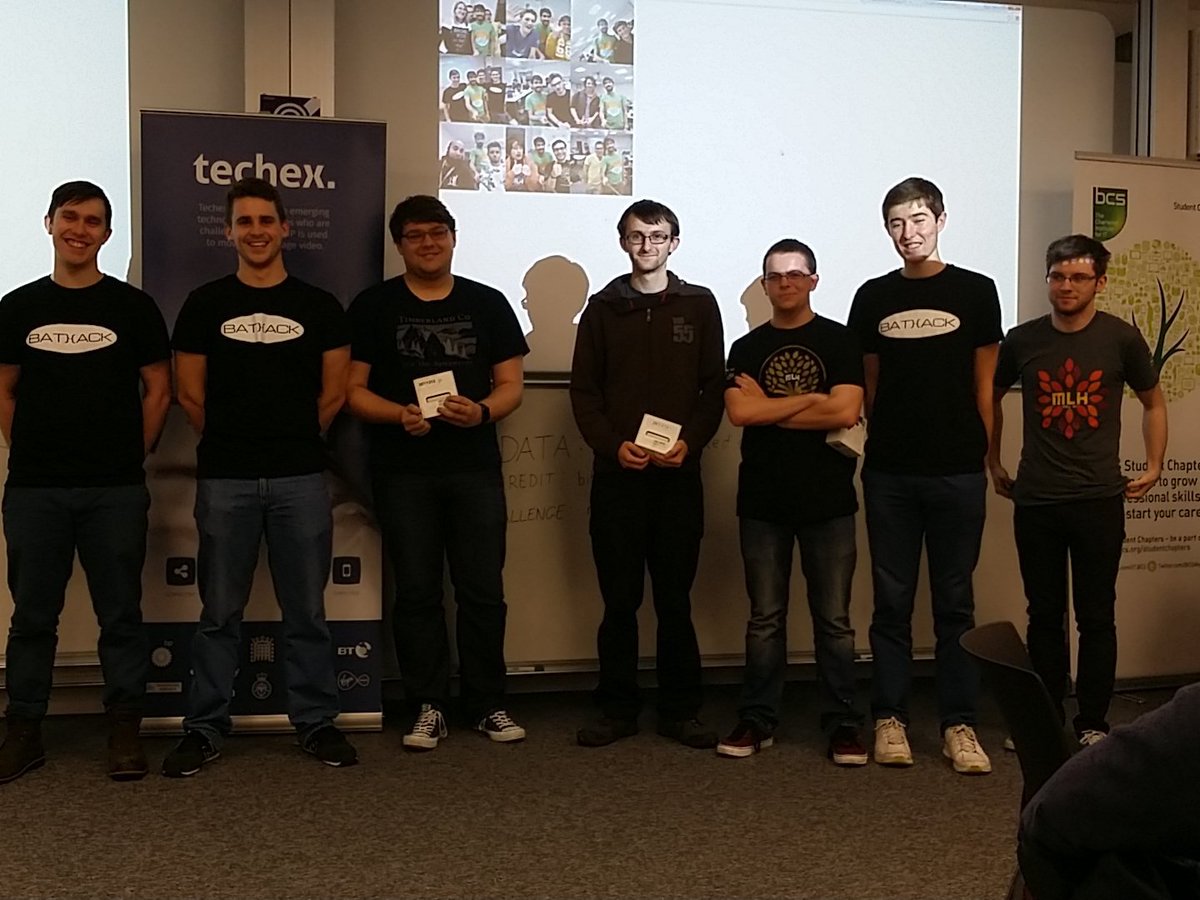 MLHacks's tweet photo. And first place goes to Twitch Plays Sudoku! #BathHack https://t.co/HyT4WvFYku