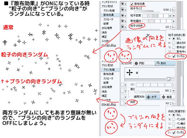 応用編 クリスタ講師がまとめるペン ブラシ設定いろいろ 随時更新