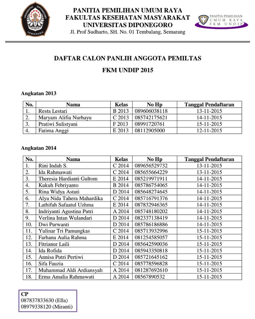 [INFO PEMILTAS] Terimakasih kepada 22 Pendaftar Panlih Anggota Pemiltas FKM 2015