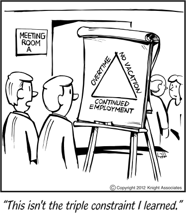 AllThingsPM's tweet photo. The lesser published triple constraint model... #project #projectmanager https://t.co/enURG4BfpQ