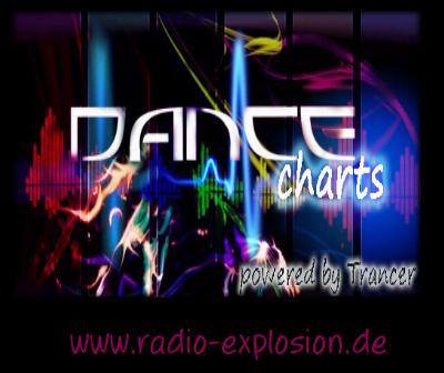 Radio_Explosion's tweet image. Um 18 Uhr die Top 20 der aktuellen Dance Charts + 5 Neuvorstellungen mit eurem @Michael_Trancer