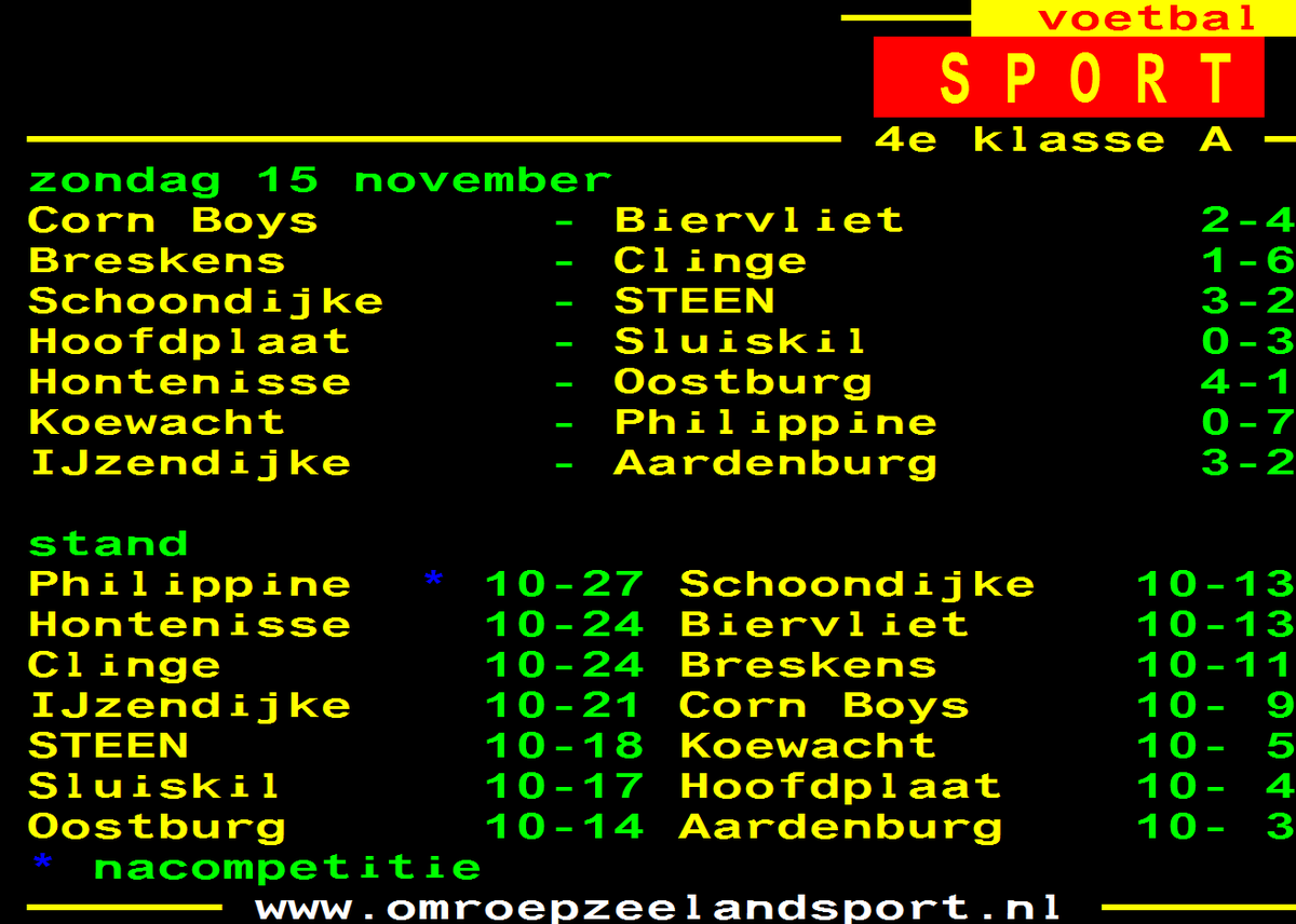 omroepzldsport's tweet photo. EINDSTANDEN 4e klasse A. Koploper Philippine wint met maar liefst 0-7 bij Koewacht. Aardenburg blijft hekkensluiter https://t.co/sQuAjbVtI5
