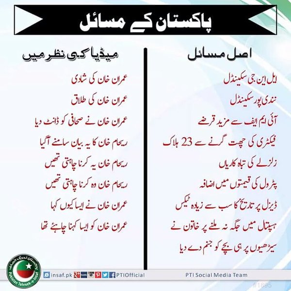 WoShakhs's tweet photo. #FreeAdvice for #ShamelessPakMedia e.g @GFarooqi- focus on real issues-not what #PMLN is dictating #YellowJournalism https://t.co/zzMb6uRtea