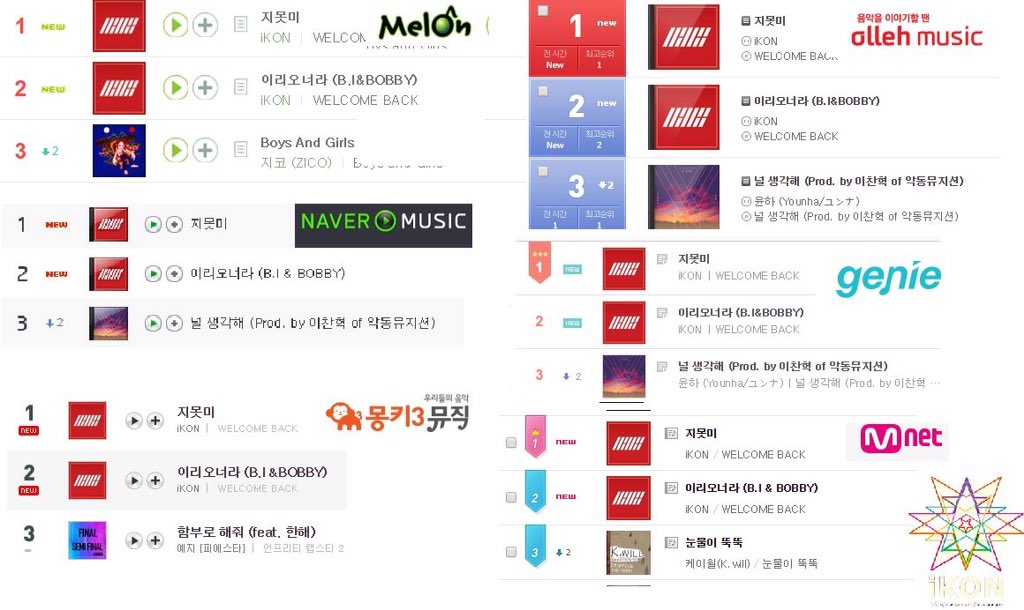 Permalink imagine încorporat