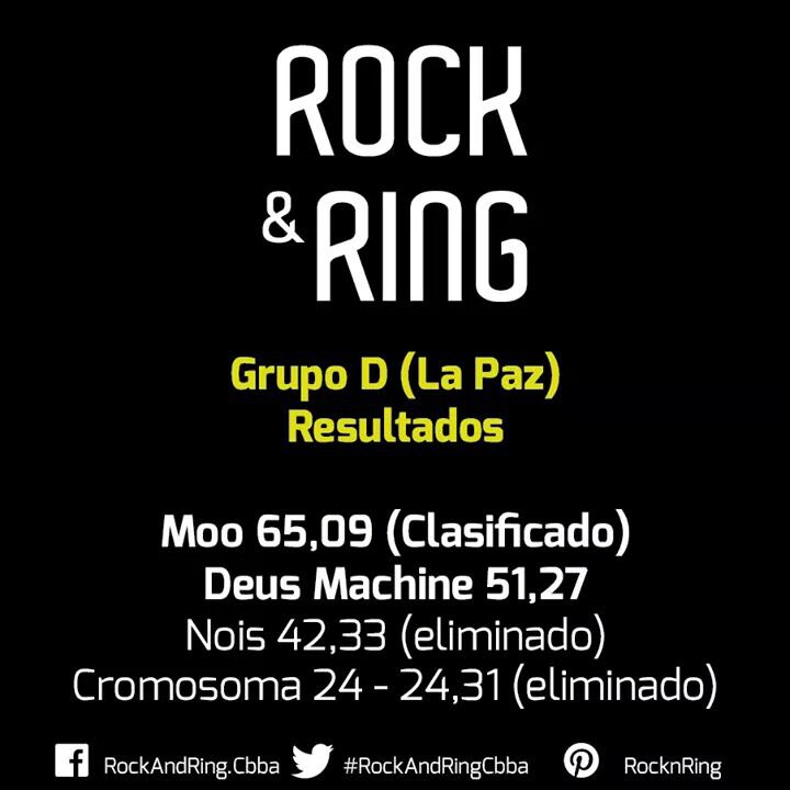 MooJDL's tweet photo. #RockAndRingCbba https://t.co/NnfBHC09Td