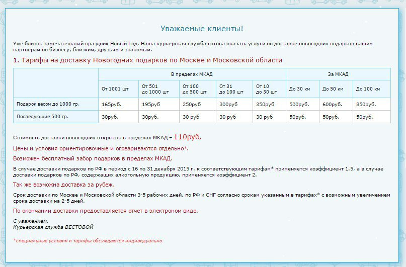 Открытка, тарифы на отправку открыток за границу 2019