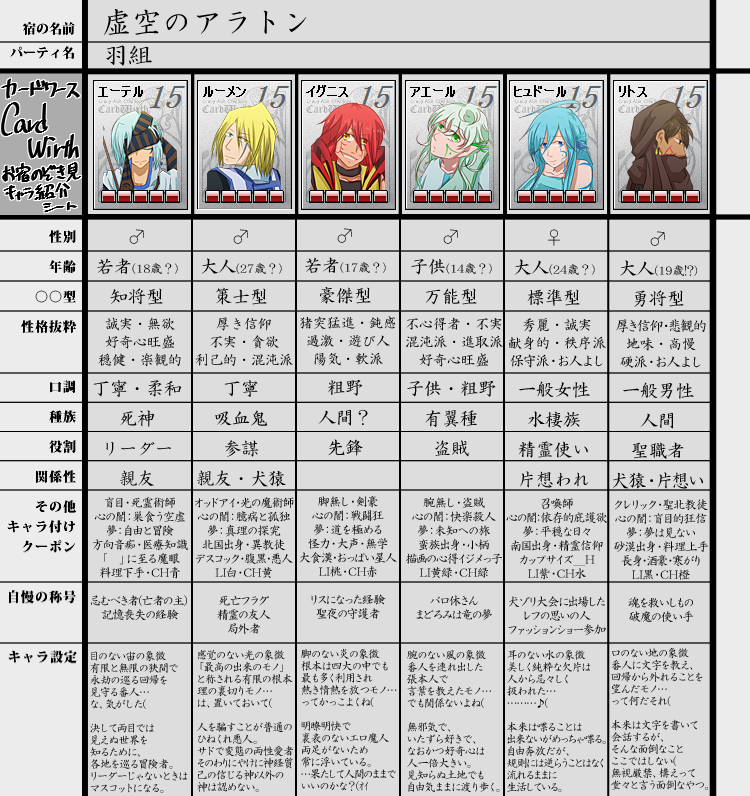 Cardwirth Cwお宿のぞき見キャラ紹介 まとめ 2ページ目 Togetter Cardwirth Cwお宿のぞき見キャラ紹介 まとめ 2ページ目 Togetter