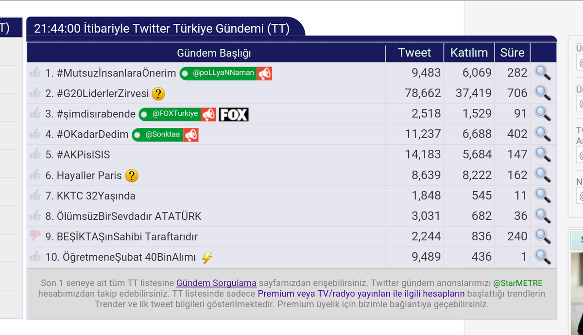 ogretmender's tweet photo. Veeeeeeeeeeeeeeeeeee TT olduk. Cansınız .

ÖğretmeneŞubat 40BinAlımı https://t.co/cLOXH145bT