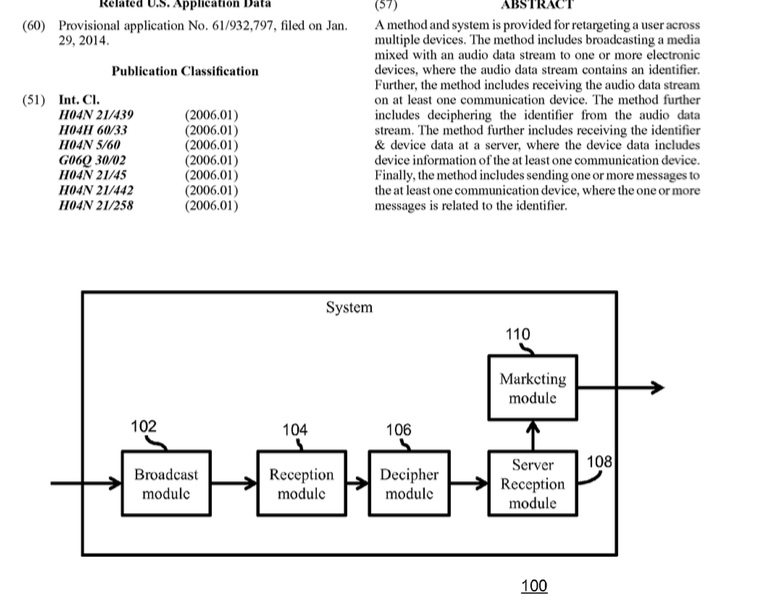 d0tslash's tweet photo. #SilverEdgeInc #SilverPush patent images… https://t.co/vj7HzkFyFP #Marketing101 #AdExchange #AdRequest https://t.co/LsO4SfYR6U