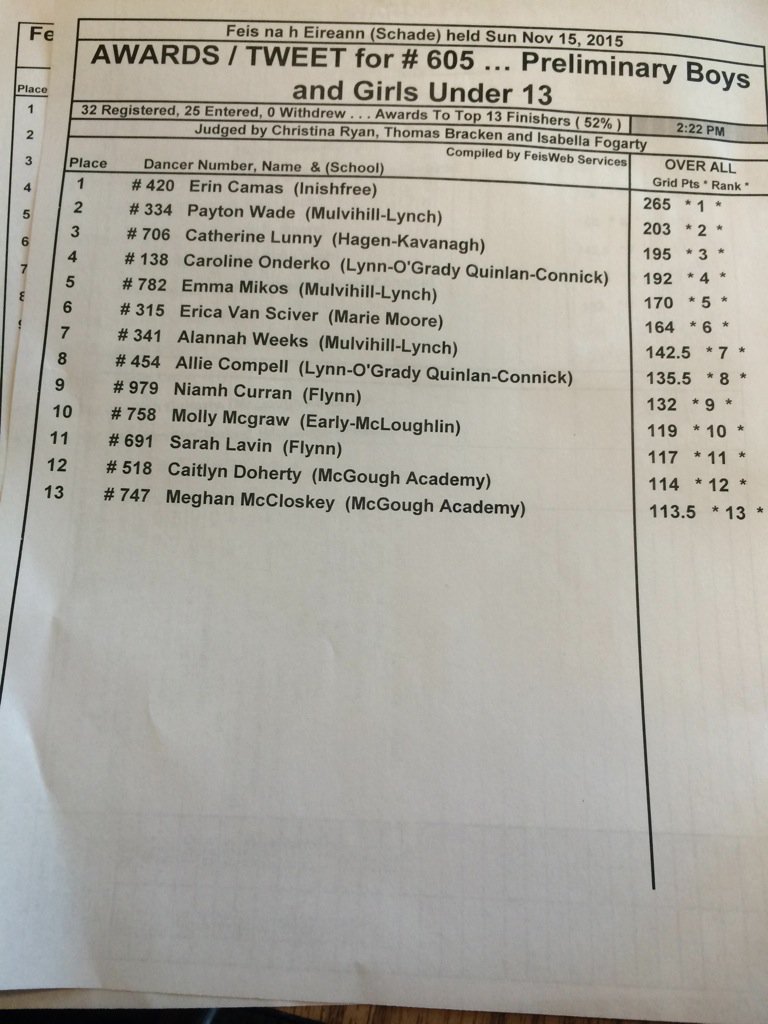 Schade Academy Feis (@schadefeis2015) on Twitter photo 
