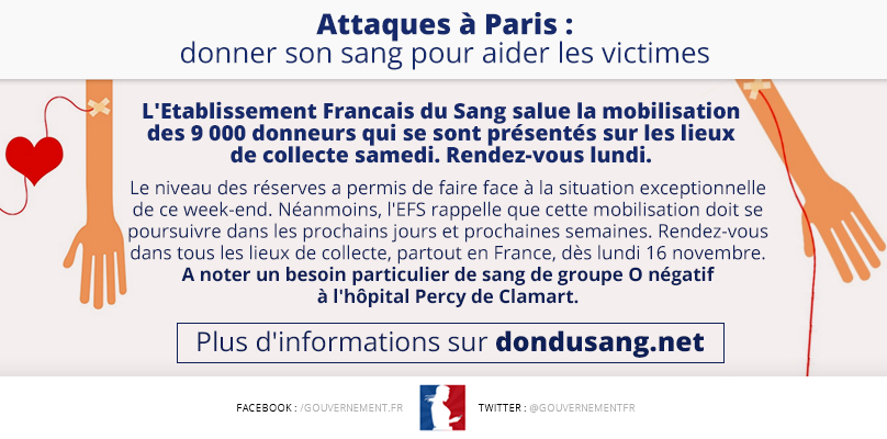 gouvernementFR's tweet image. [Mise à jour #dondusang] les collectes reprennent dès demain dans tous les centres de France dondusang.net/rewrite/articl…