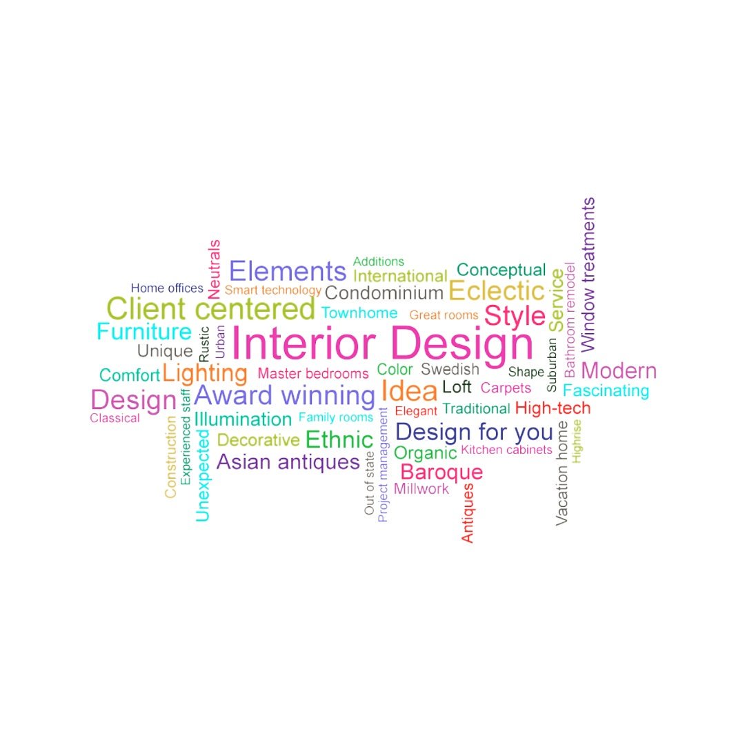 Collectinterior's tweet image. INTERIOR DESIGN #architecture #design #puertoricodiseña 📐✒📏✏