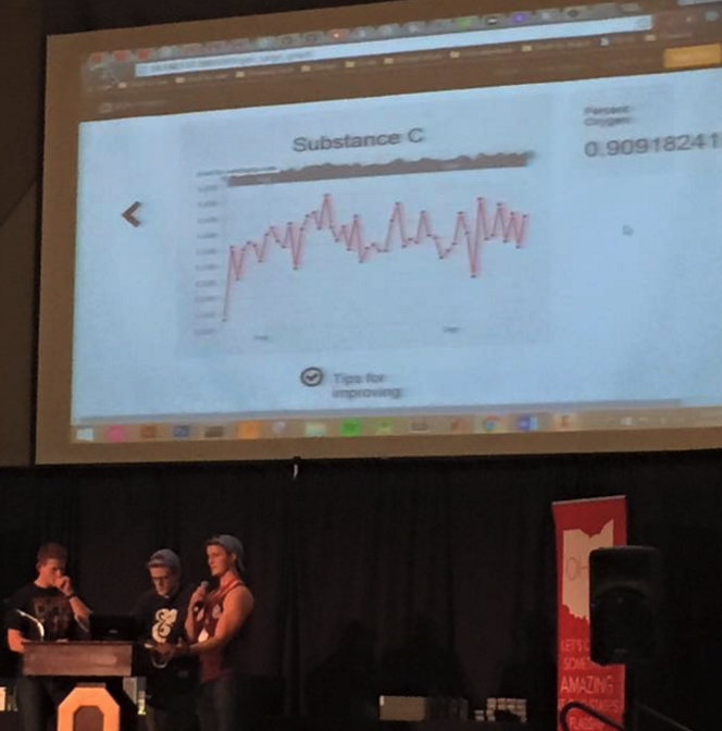 hackohio's tweet photo. Top 10 Finalist: "Schedule 4" — an Economical PulseOx management system https://t.co/Qk5hQIW3Q2