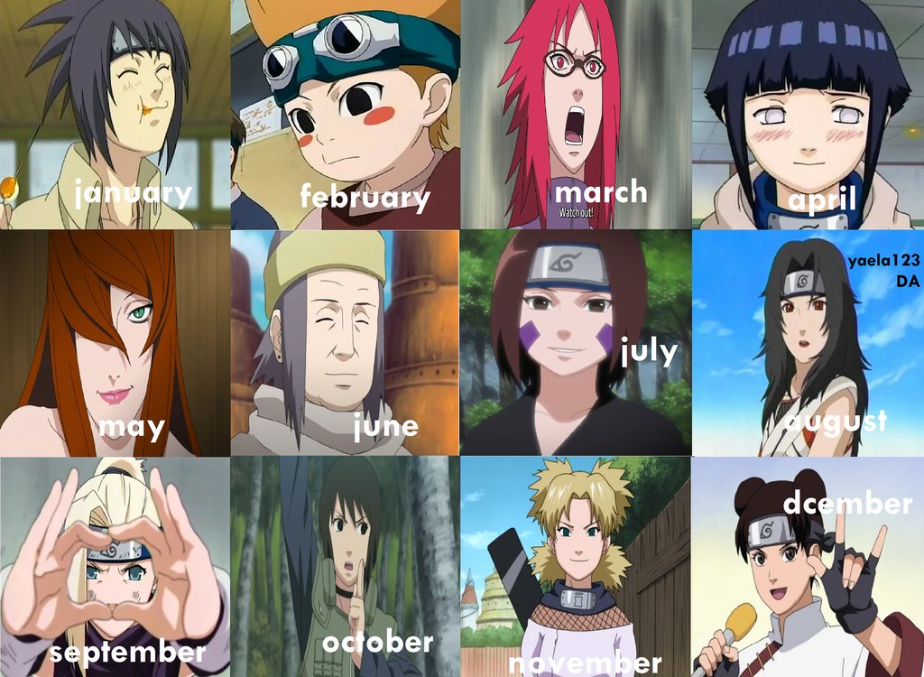 Anime Characters Born in January 