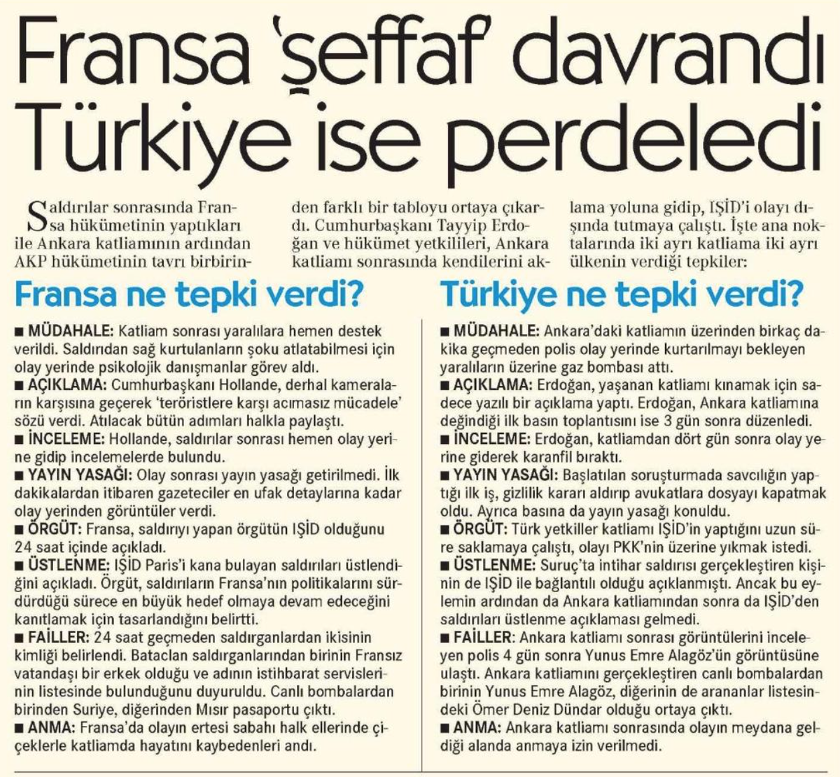 TarikToros's tweet photo. Fransa şeffaf davrandı.. Türkiye ise perdeledi.. https://t.co/clC73FAyO8