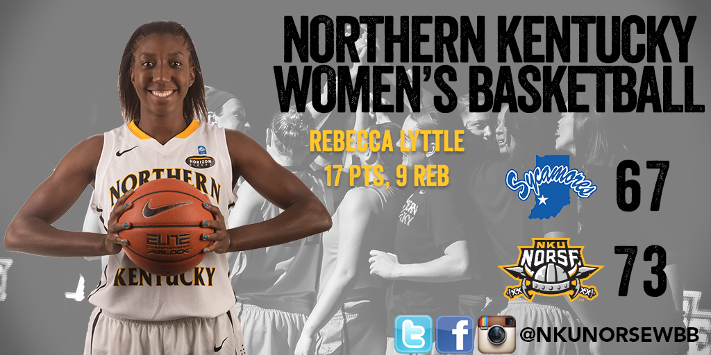 Northern Kentucky Athletics (@nkunorse) on Twitter photo .<a href="/NKUNorseWBB/">NKU Women's Basketball 🏀</a> puts four in double-figures to beat Indiana State! #NorseUp #HLWBB bit.ly/1YcbI7T .<a href="/NKUNorseWBB/">NKU Women's Basketball 🏀</a> puts four in double-figures to beat Indiana State! #NorseUp #HLWBB bit.ly/1YcbI7T