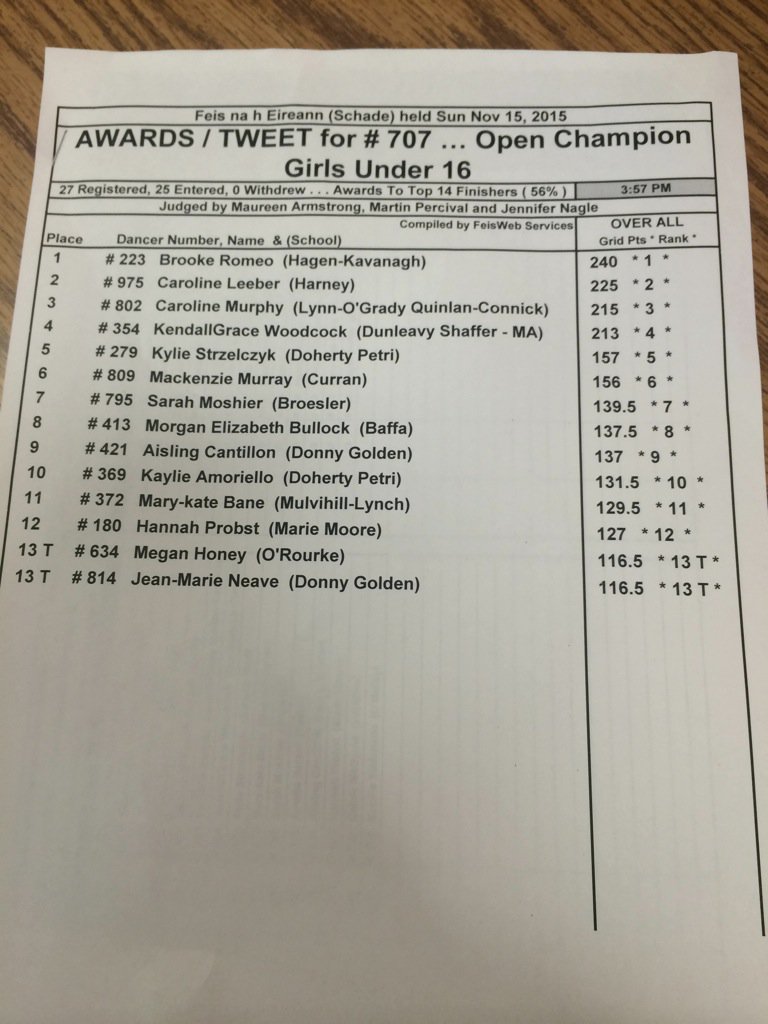 Schade Academy Feis (@schadefeis2015) on Twitter photo 