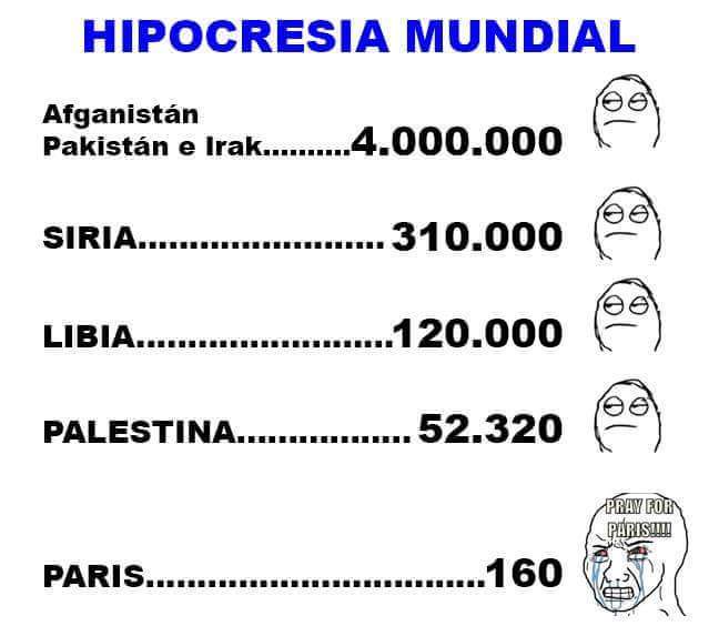 SergioFloresRon's tweet photo. Más armas, más bombas, más muertos y refugiados ¿ y esperamos menos atentados?
#SinRefugio #ObjetivoAtaquesParis https://t.co/ZkiEkFHhfa