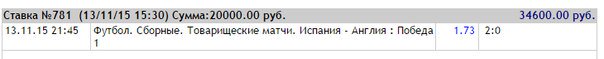 Фёдоров Александр (@kapper_vip) on Twitter photo 