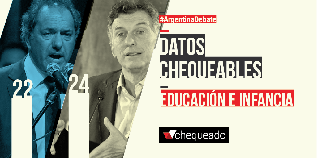 Chequeado's tweet photo. Contamos los datos chequeables de cada candidato en el segundo segmento del debate. Así hablaron: #ArgentinaDebate https://t.co/VZPil6gIgD