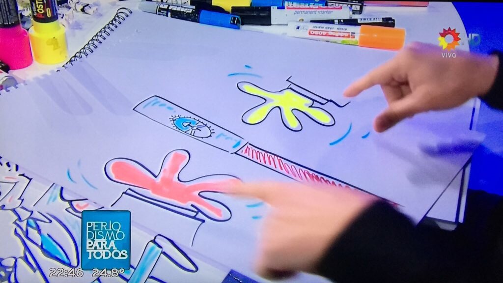 Nikgaturro's tweet photo. Los dibujos de #ArgentinaDebate https://t.co/MrSO8AazfB