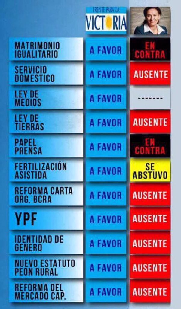 milaclaudeville's tweet photo. Las cosas claras. https://t.co/Bqwv5Bw0A9