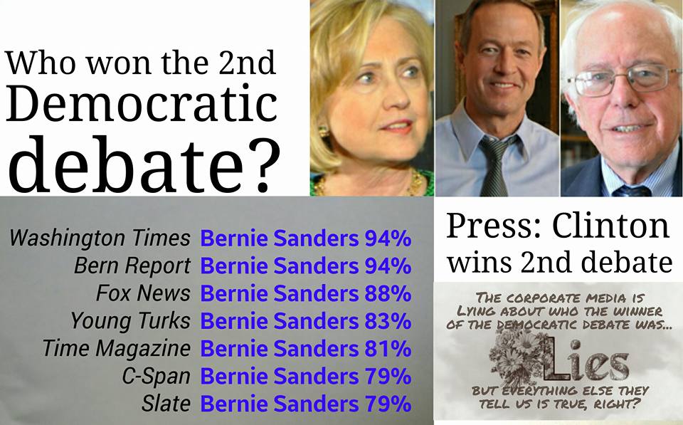 TheGr8Apostate's tweet photo. Who needs substance when the Media declares you awinner even when you lose #BernieOrBust #NotReadyForHillary #Fmedia https://t.co/fEOEdo99Rb