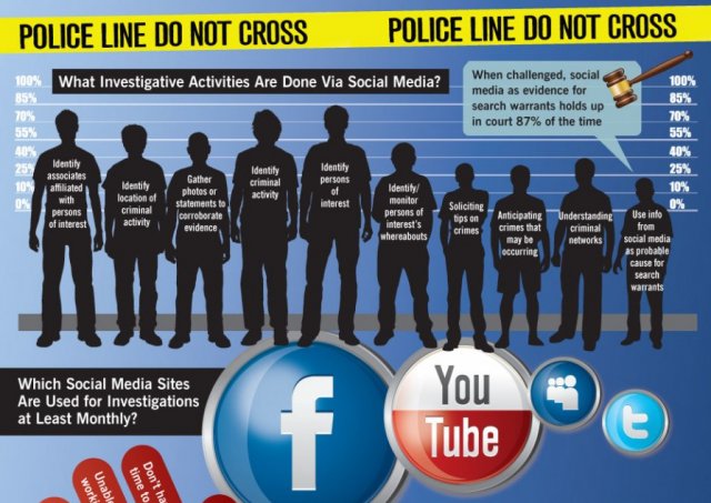 HardHonesty's tweet photo. @Disrupt_now Oregon AG’s #BlackLivesMatter dragnet was broader, more intrusive than reported https://t.co/NJZhB52OUr https://t.co/sOtpXY0jAb