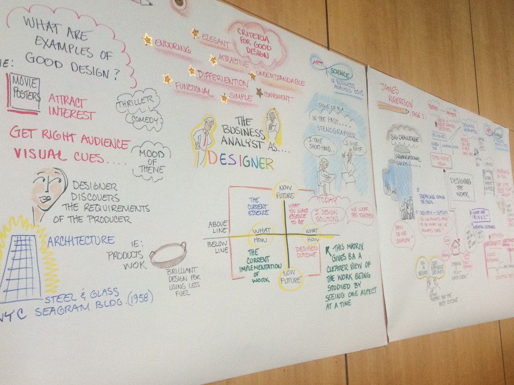 BADevDay's tweet photo. We're loving the notes! #BADevDay https://t.co/wSQJMaRELT