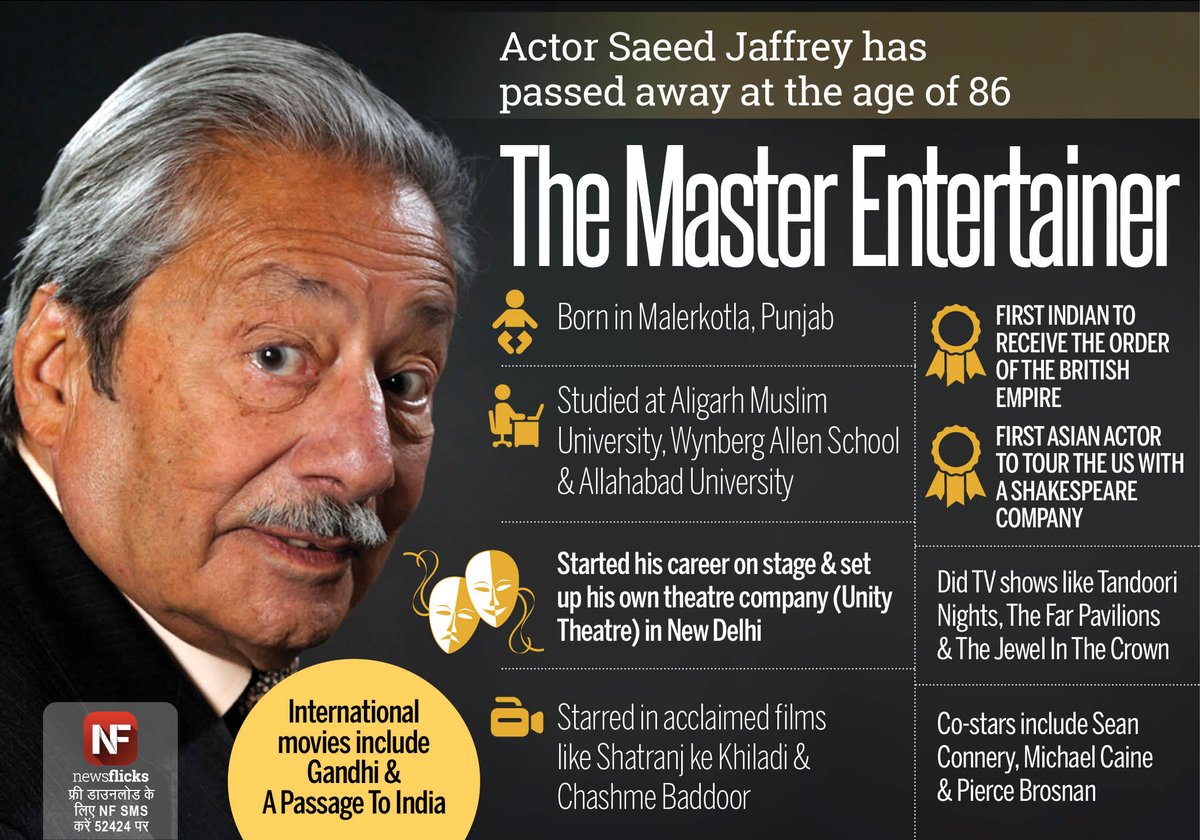 newsflicks's tweet photo. One of India's most versatile &amp; loved actors passes away. RIP #SaeedJaffrey https://t.co/ncAZEdGCsK