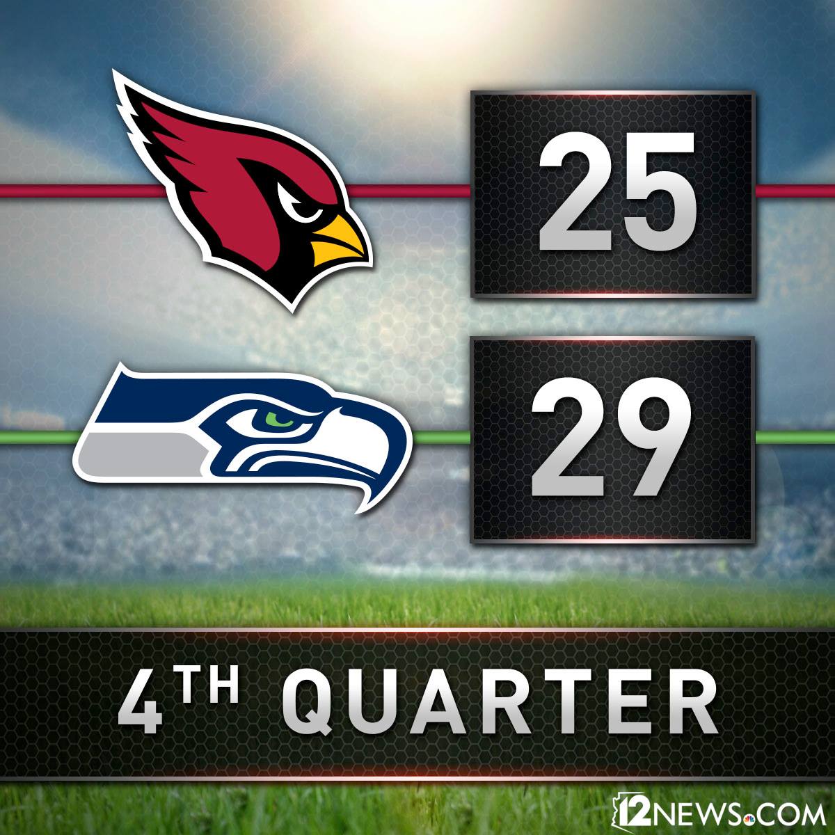 ✔ Biting our nails. The Cards just fell behind, 29 - 25. Still, we #BAlieve