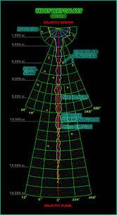 WolvesLibrary's tweet image. Flinx in Flux was an awesum read! Another Commonwealth novel down!