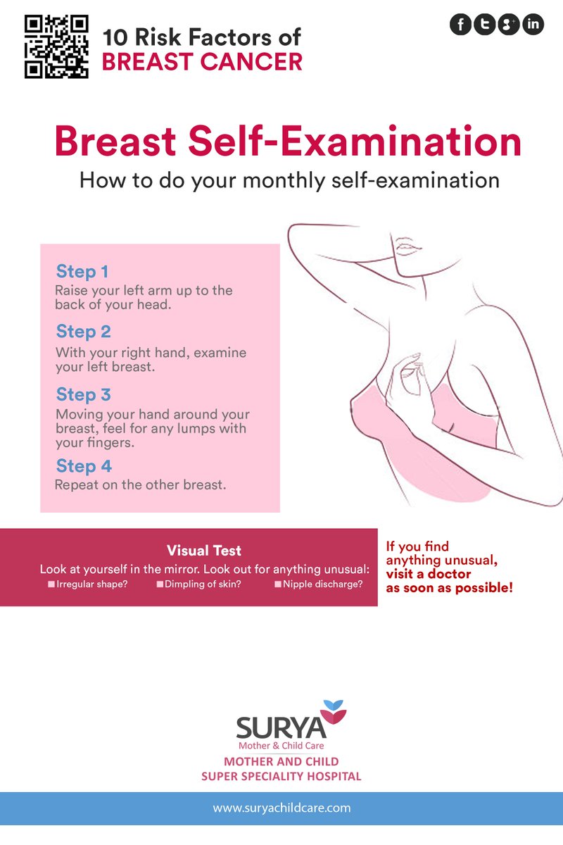 SuryaChildcare's tweet photo. Breast Self-Examination.
How To Do Your Monthly #Self_Examination!!!
Read More -: https://t.co/fid12FCmV4 https://t.co/T2BQroohKr