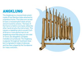 sekitarBANDUNGcom tweet media