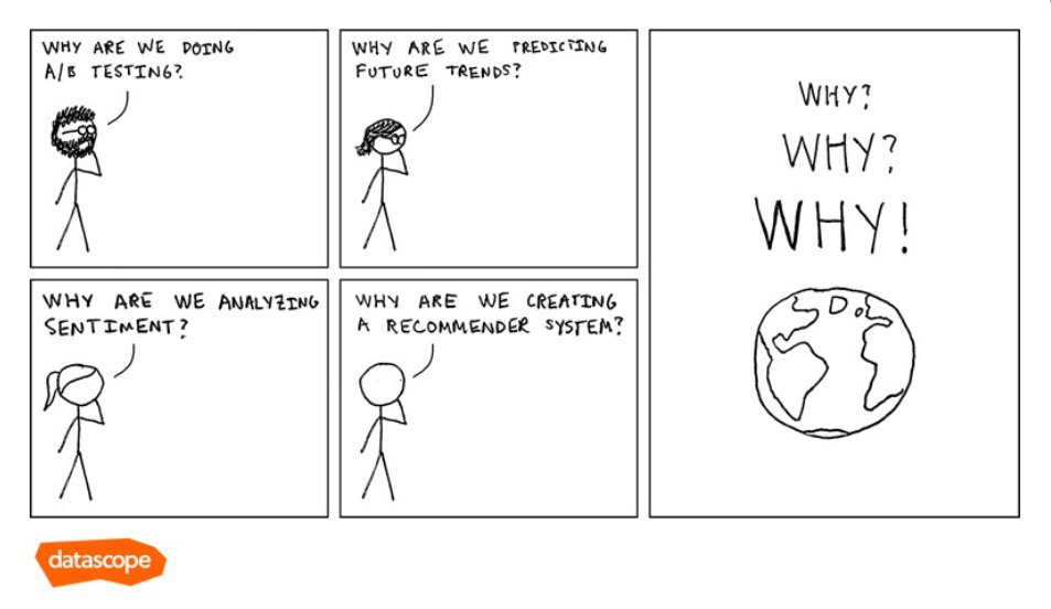 The Past and Future of Product Management — On Human-Centric Systems pocket.co/so5Rh_