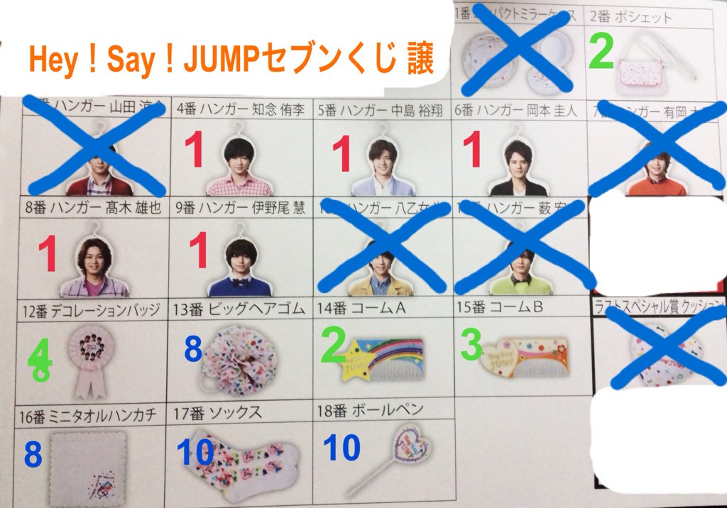 Hey!Say!JUMP セブンくじ - アイドルグッズ