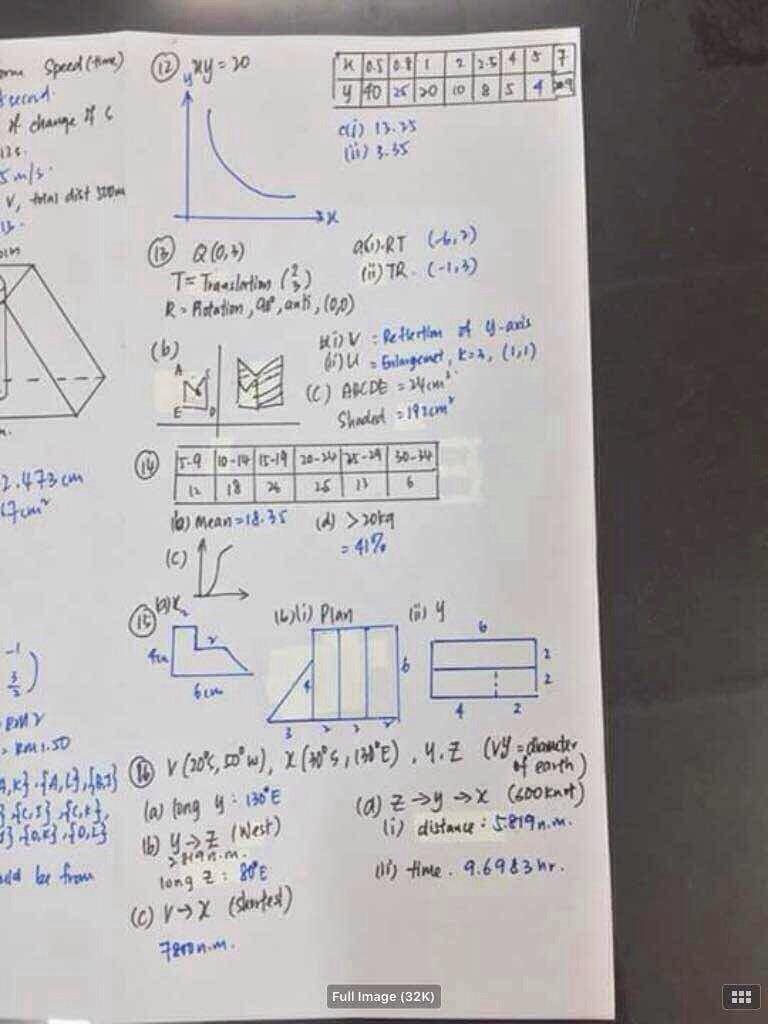 BatrisyiaMahroz's tweet photo. Answer for ppr two math #spm2015 #spm2015math https://t.co/Ykn7E6zK5L