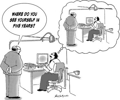 MartijnBAARDA's tweet image. Where do you see yourself in 5 years...? #StrategicHumor