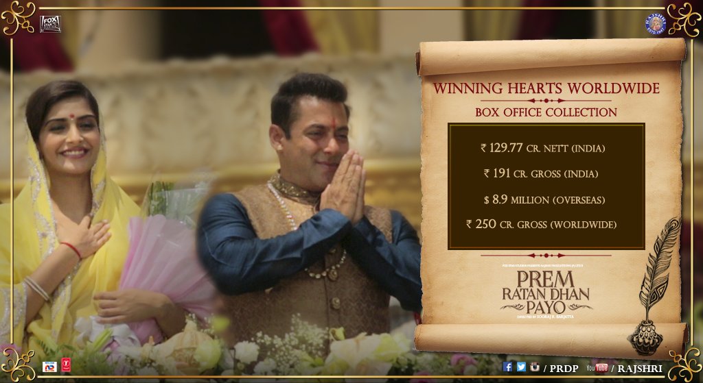 #PremRatanDhanPayo on a record breaking spree! @BeingSalmanKhan @sonamakapoor @prdp @foxstarhindi