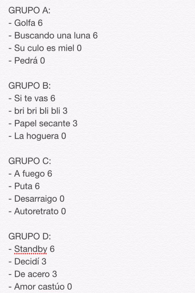 Extremoquotes's tweet photo. Así quedan los grupos después de la Jornada 2 #COPAEXTREMODURO https://t.co/NtRqhqkqGB
