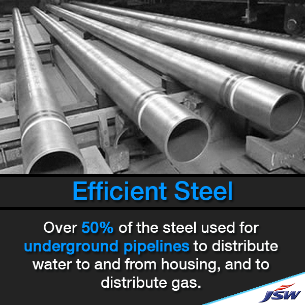 TheJSWGroup's tweet photo. #EfficientSteel: Steel supplies the world with energy & improves the efficiency of these energy sources. https://t.co/IkB5kUHgrw
