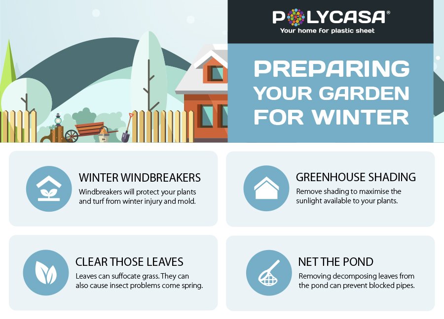 #Plastic sheets can be used to cover + protect everything from lawns and shrubs to vegetable patches and out-houses.