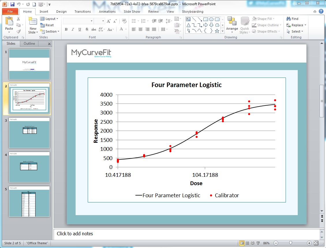 MyCurveFit's tweet photo. Present your curve-fit with #PowerPoint using #MyCurveFit PPTX export. Free online service https://t.co/KBB3W2uluX https://t.co/nuWS95UVNb