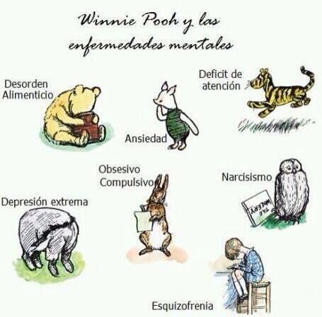¿Sabías que los personajes de Winnie The Pooh representan desordenes de algún tipo?