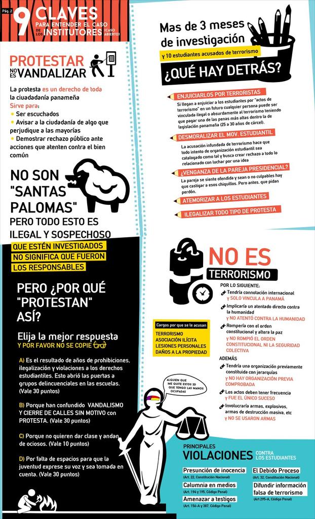 BrigadaJorgeCam's tweet photo. #LaVerdadInstitutores De qué trata el caso de los 10 estudiantes panameños acusados de terrorismo? Informate aquí https://t.co/ih4xk3w01Z