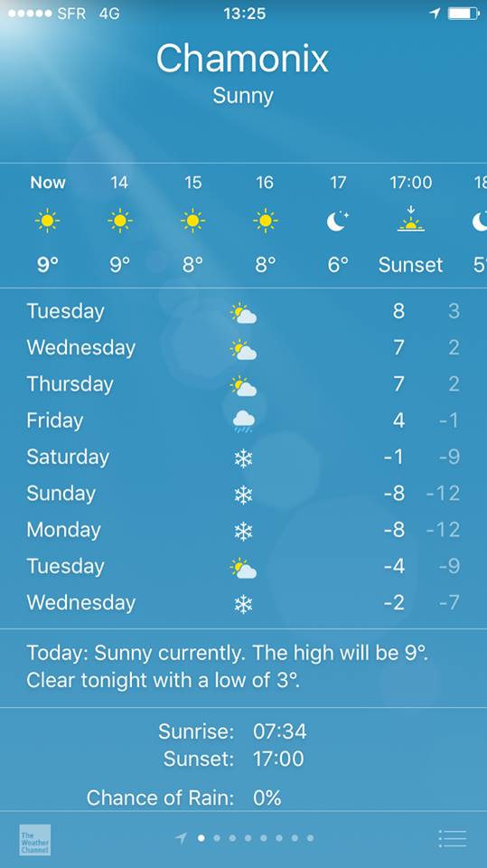 Lots of snow due starting ........ Friday! :)