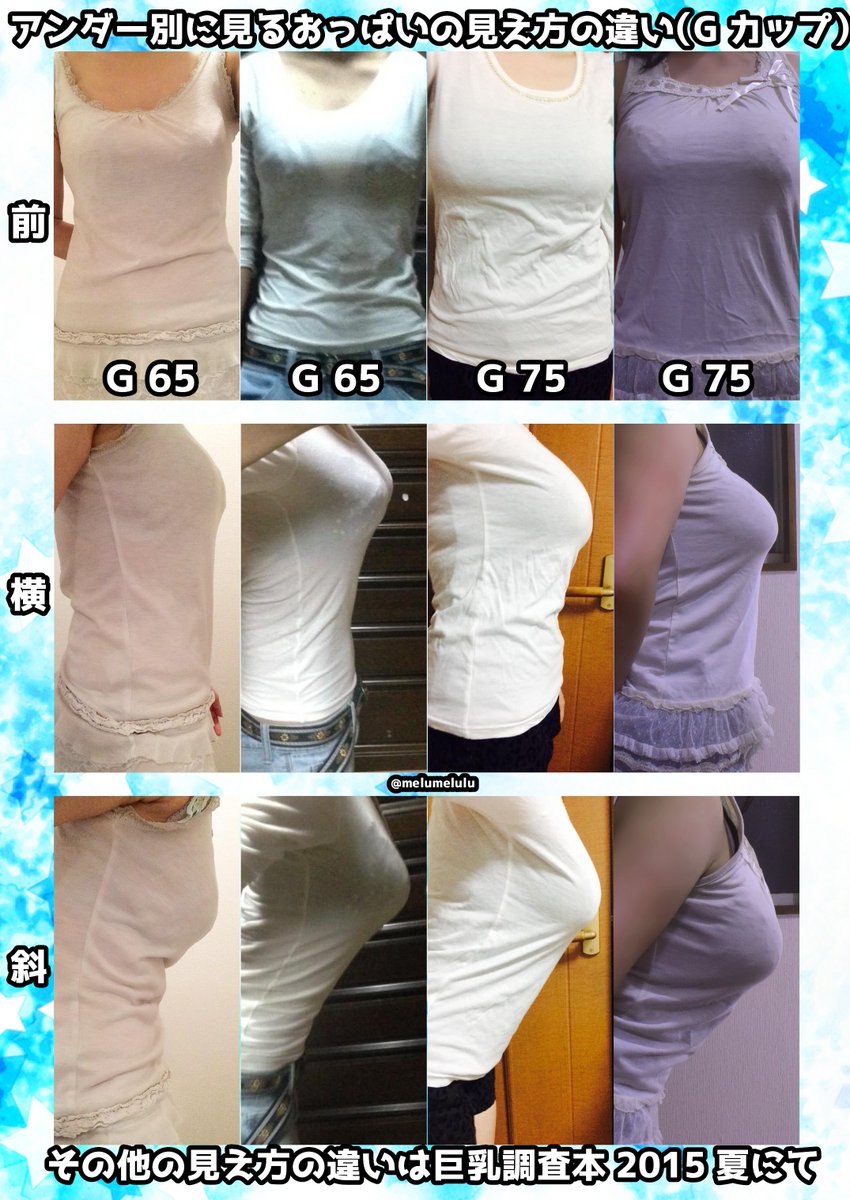 ট ইট র めるのあやか リプがrt伸びてしまっていて申し訳なく 普通のツイートで 巨乳調査本でまとめた アンダー 胸した胴の周囲 の大きさ によって 胸の大きさは容量が異なり違って見える まとめ アンダーが違えば 質量 トップ 見た目に違いが生まれ